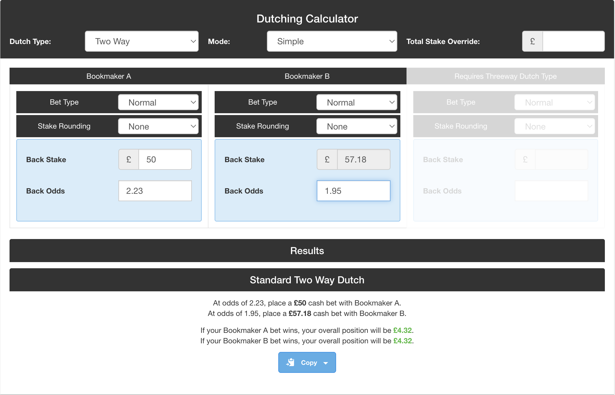 Outplayed's Dutching calculator, showing an example tennis arbitrage bet